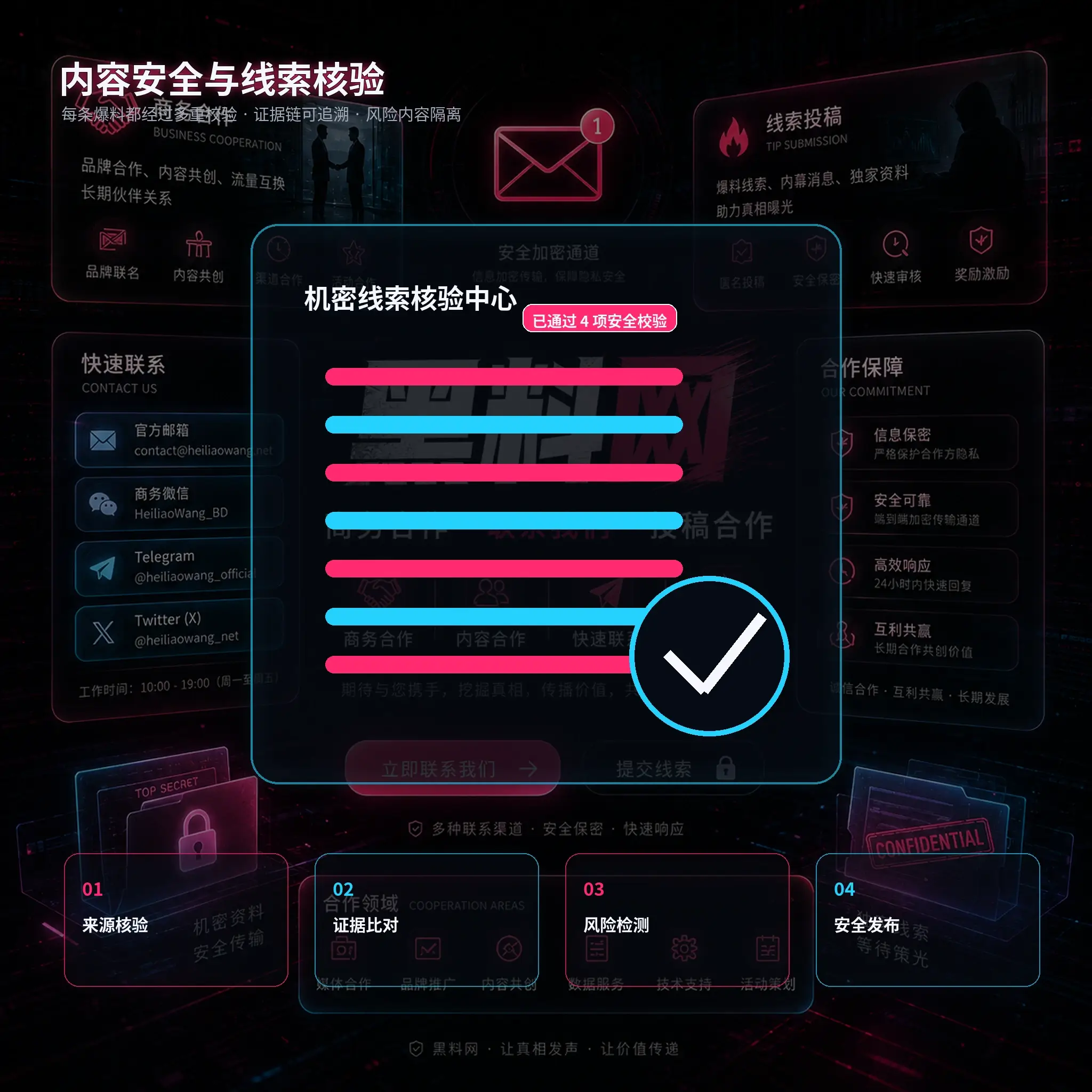 真伪核查